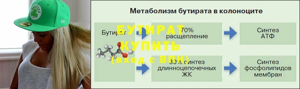кристаллы Бородино